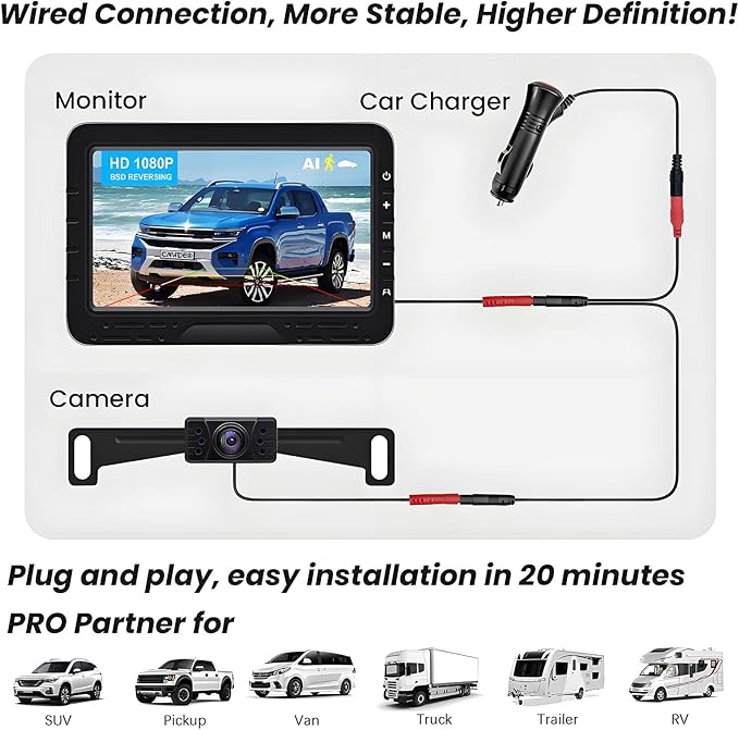 Backup Camera HD 1080P Wired Easy Setup Plug-Play Rear View License Plate Bracket Camera Motion Detection IP69 Waterproof - 4.3 inch Monitor Full Color Clear Night Vision Camere for Car Truck SUV RV