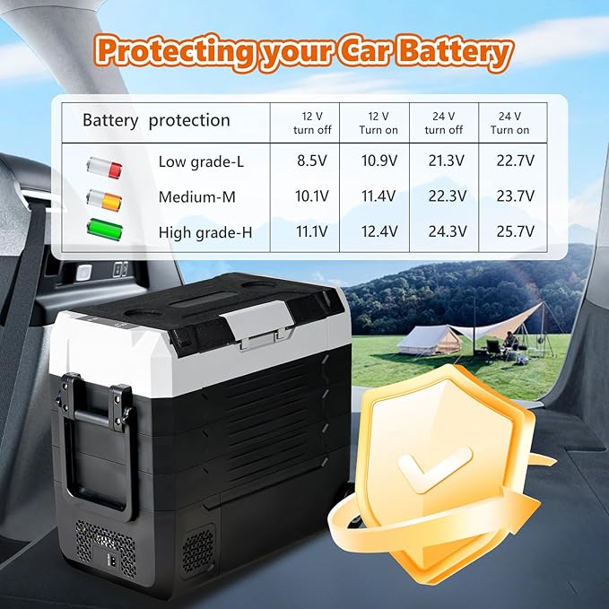 OLIXIS Portable Car Refrigerator, 53QT Dual-Zone Electric Cooler for Vehicles with Wheels & Cutting Board, -4℉-68℉ Freezer Smart Control via Bluetooth, Battery Protection, 12/24V DC & 100-240V AC