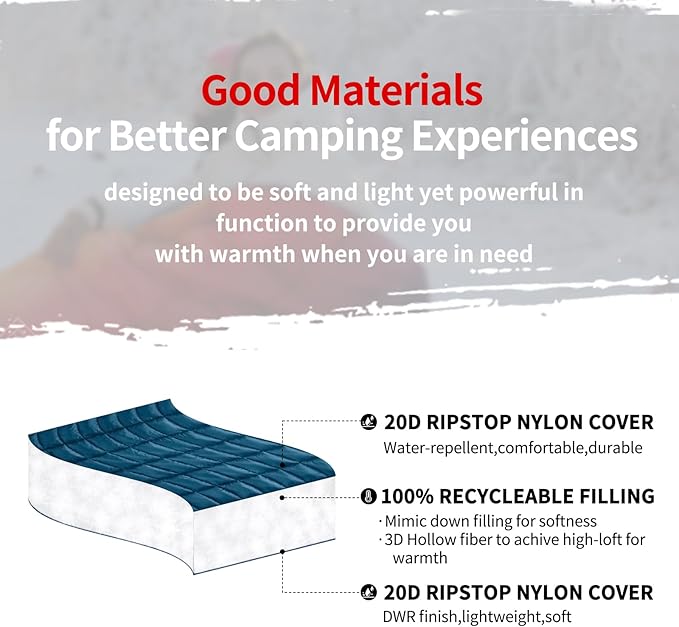 zzlamb Camping Blanket for Cold Weather,Outdoor Puffy Blanket Portable Down Alternative,Windproof Warm Cloak with Snaps,Cozy Quilt Backpacking Picnic RV Travel Plane Car Hammock Beach Climbing