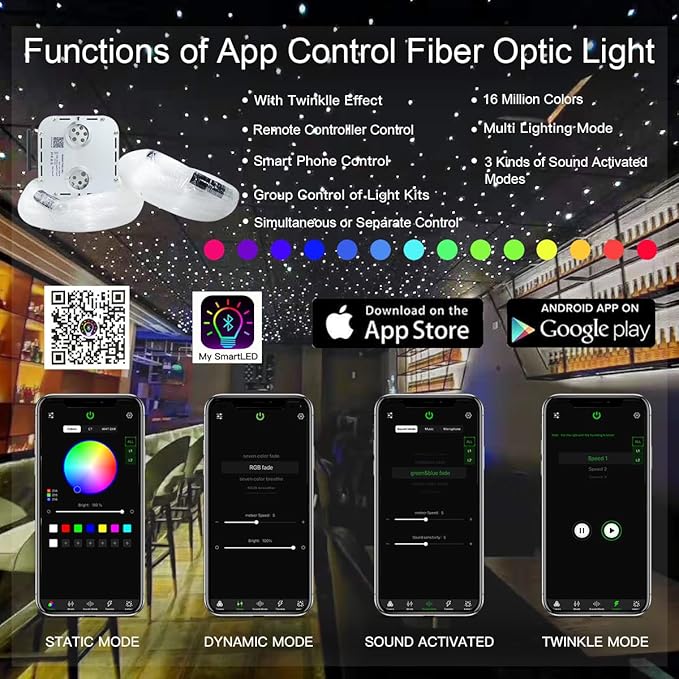 AKEPO 32W RGBW Twinkle+APP+Sound Activated Dual Head Fiber Optic Lights Kit, Star Ceiling Sky Light Total 1110pcs of 16.4ft/5m Mixed Fiber Optic Strands for Home Indoor Decor/Car Headliner Starlight