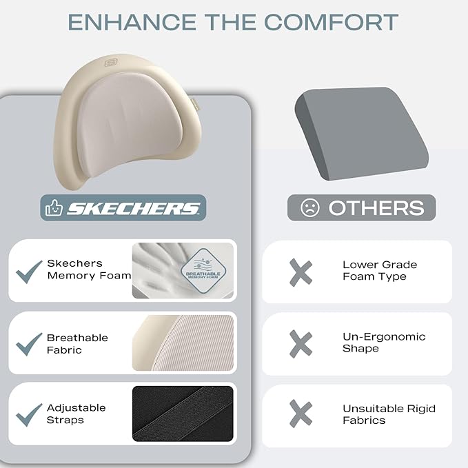 Skechers Lumbar Pillow Premium Memory Foam, Double-Layer-Office Chair Cushion for Tailbone Pain Relief,Butt Pillow for Office Chair,Car seat Cushion,Long Sitting Office Workers,and Car Drivers,Beige