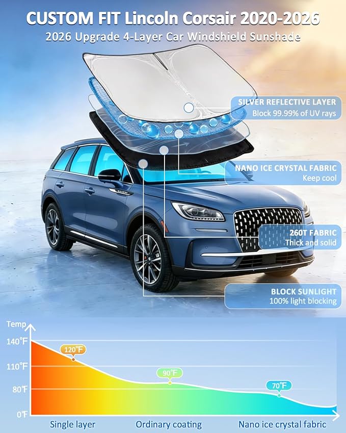 Windshield Sunshade for Lincoln Corsair 2020-2026 Sun Shade Car Windshield Accessories Upgrade 4 Layers Blocks UV Rays Custom Fit Corsair 240T Car Window Shades Front Windshield Keep Cool Foldable
