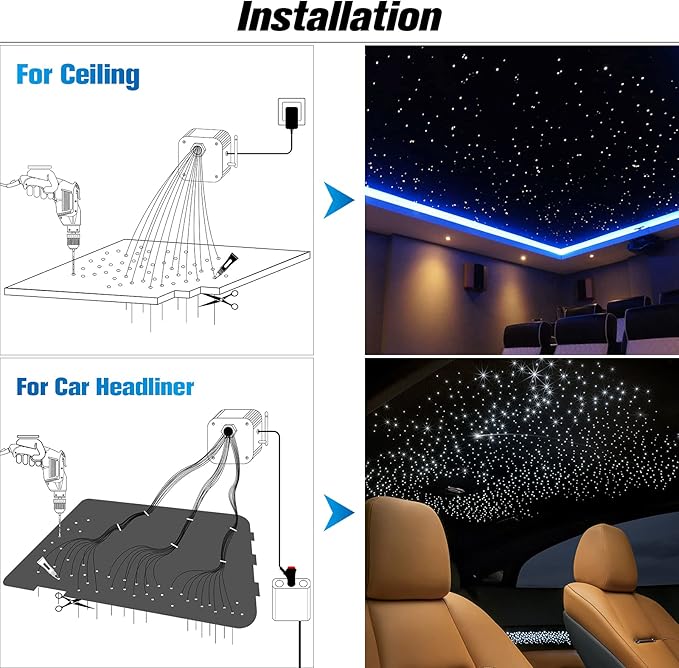 CHINLY Twinkle 300pcs 9.8ft (0.03in+0.04in+0.06in) Fiber Optic Lights Starlight Headliner kit,Music Mode Bluetooth APP Control Remote,RGBW Twinkle Star Lights for Star Headliner/Home Ceiling/Theater