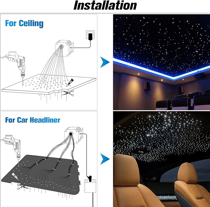 CHINLY 16W 650pcs 0.03in 13.1ft Fiber Optic Lights Star Ceiling Headliner Light Kit, APP Car Use Bluetooth RGBW LED, Remote Music Mode Optical Fiber+Adapter+Cigarette Lighter for Car/Home Theater