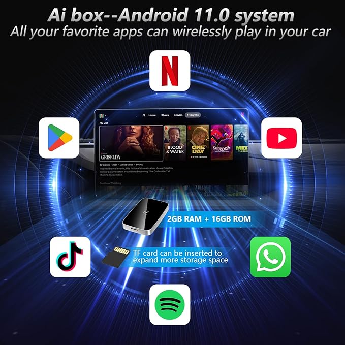 AI Box 3 in 1 Wireless CarPlay Auto Adapter CarPlay Adapter for iPhone&Android Auto,Video Support,TF Card, Magic Box Easy Setup CarPlay Dongle for Factory Wired CarPlay Cars