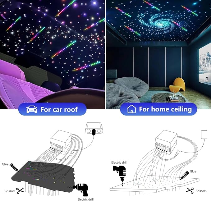 AMKI Updated 4Color Meteor Twinkle 36w Starlight Headliner Kits 900pcs 0.03in 9.8ft, 240pcs RGB Meteor Shooting Star Cable, 2 in 1 Fiber Optic Light Box RGBW Sound Activated Mode for Car& Home Decor