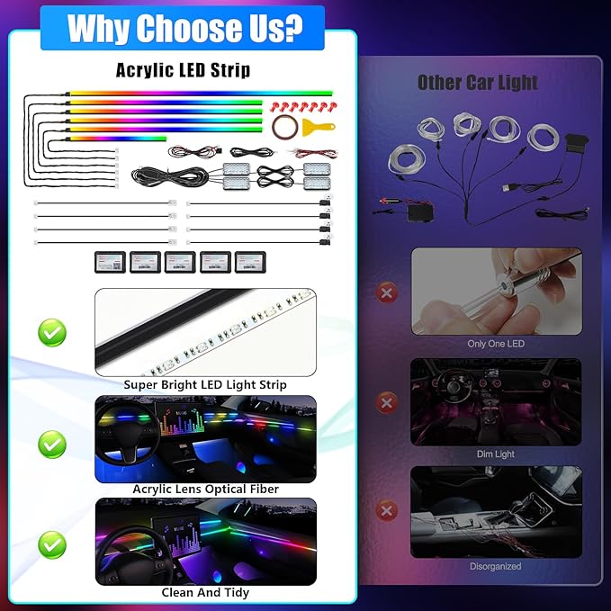 Dreamcolor Acrylic Interior Car LED Strip Light with Wireless APP, RGB 18 in 1 with 175 inches 600 LEDs Fiber Optic Car Ambient Lighting Kits, Music Sync Function Neon LED Strip for Car Accessories