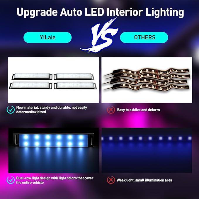 Yilaie Car Lights Interior, Multcolor RGB Interior Lights with APP Control and Music Sync, USB Under Dash Lighting Kit with Charger Dc 5v, Car Accessories for Women