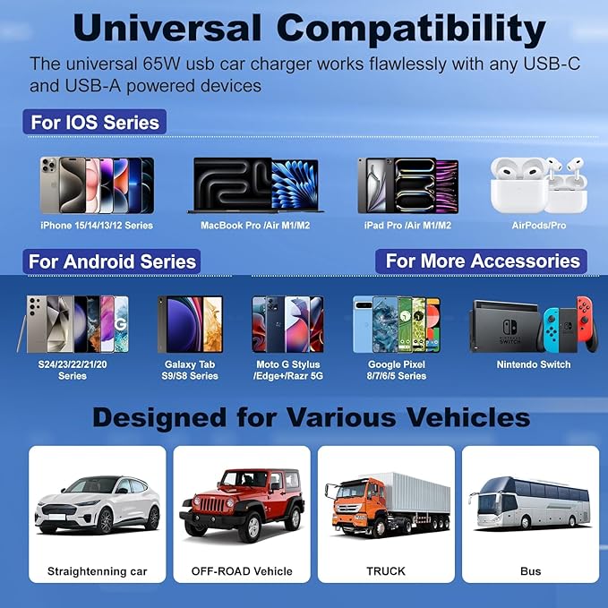 65W iPhone 17/16 Pro Max USB C Car Charger, 4-Port USB-C&USB-A Car Charger Adapter Fast Charging USB C Cigarette Lighter Adapter+6FT Braided Type C Cable for iPhone 17/16/15 Pro Max,iPad