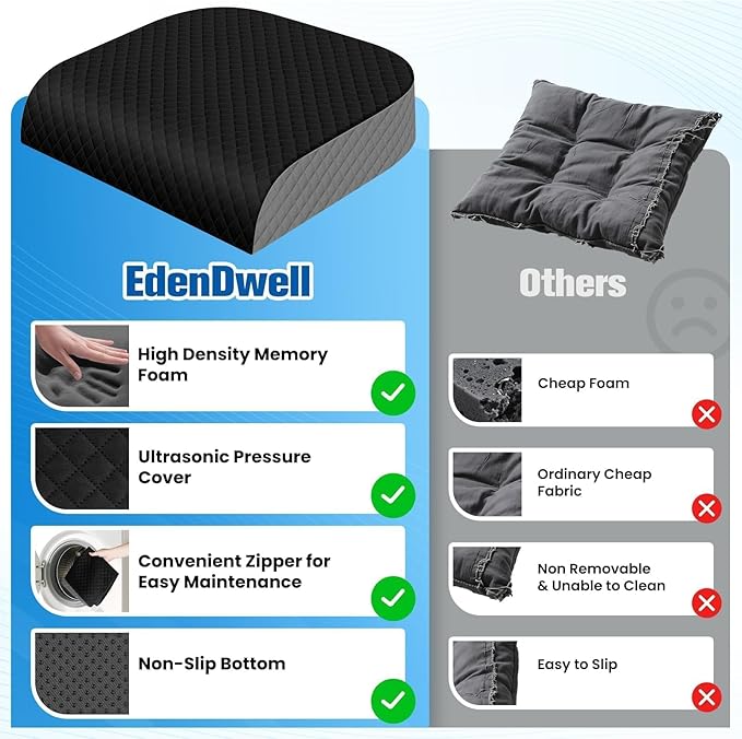 Seat Cushion for Office Chair, Memory Foam Chair Cushions, Car Seat Cushion for Long Sitting, Desk Chair Cushion for Pressure Relief, Non-Slip Bottom, Washable Cover, Large, Black
