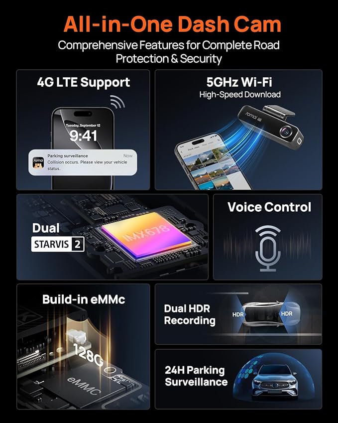 70mai 4K Dash Cam Front and Rear for Cars, STARVIS 2 IMX678 Super Night Vision & F1.7 Aperture, Dual HDR, Support 4G LTE & 5GHz Wi-Fi, Built-in 128GB eMMC, GPS, Voice Control, Parking Monitor (M800)