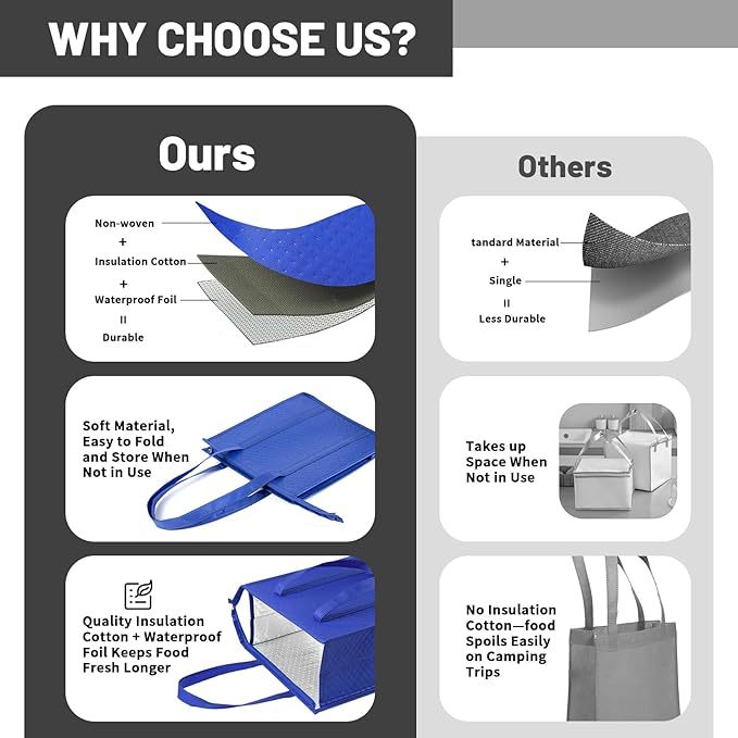Insulated Grocery Bags with Zippered top Frozen Food Shopping Groceries Travel Insulated Tote Cooler Thermal Bags