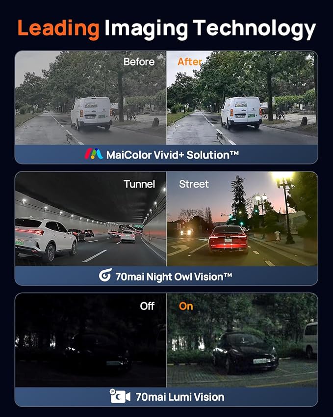 70mai 4K Dash Cam Front and Rear for Cars, STARVIS 2 IMX678 Super Night Vision & F1.7 Aperture, Dual HDR, Support 4G LTE & 5GHz Wi-Fi, Built-in 128GB eMMC, GPS, Voice Control, Parking Monitor (M800)