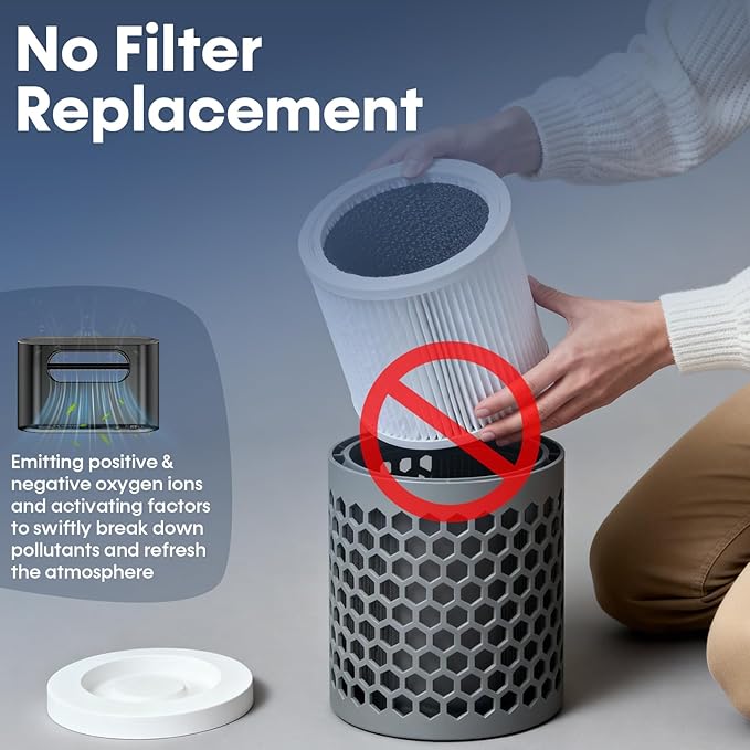 Compact Car Air Purifier for Odor - Easy Install Filter Free Odor Eliminator for Smoke/Pet Odors/VOCs - Silent Operation Universal Vent Clip for Car by Yakry