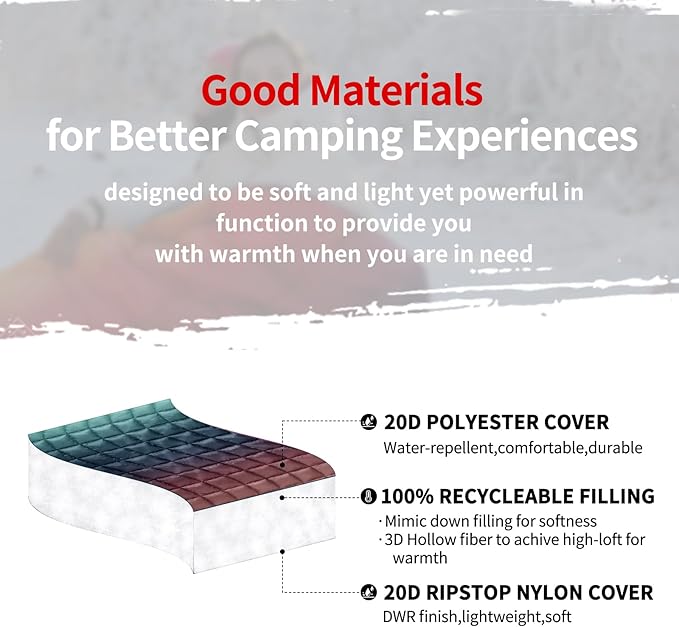 zzlamb Camping Blanket for Cold Weather,Outdoor Puffy Blanket Portable Down Alternative,Windproof Warm Cloak with Snaps,Cozy Quilt Backpacking Picnic RV Travel Plane Car Hammock Beach Climbing