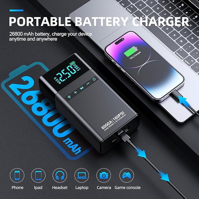 10-in-1 Portable Car Battery Jump Starter with Air Compressor, 6000A 160PSI Portable Car Jumper Starter (All Gas 12L Diesel), 12V Jump Box Car Battery Jump Starter with Jumper Cables, Lights
