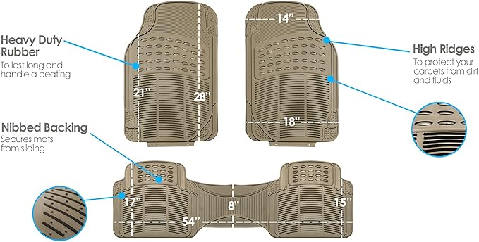 FH Group 3 Row Climaproof™ Trimmable Non-Slip Vinyl Floor Mats with Cargo Liner- Universal Fit for Cars Trucks and SUVs (Beige) F11306-F16401
