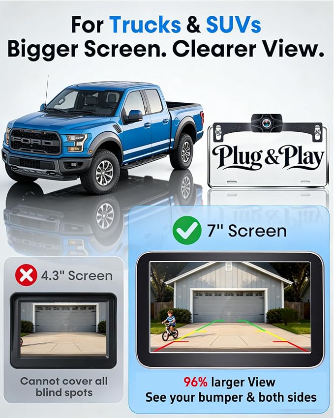 HD 1080P Backup Camera: 15-Min Easy Install 7 inch Large Screen Color Night Vision See Clearly at Night Up to 10 Meters - Reverse Camera for Trucks Cars Pickup SUVs Rear View Safety & Parking Assist