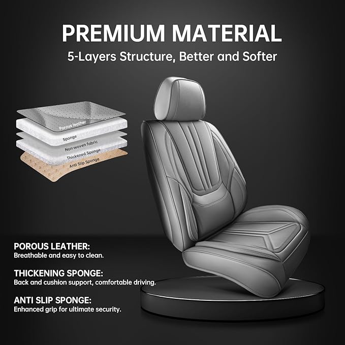 Car Seat Covers, Premium Leather Car Seat Covers, Waterproof and Breathable Seat Covers, Universal Car Seat Protector Fit for Cars, Trucks, SUVs, Pick-ups (Gray, 2 PCS Front Seat)