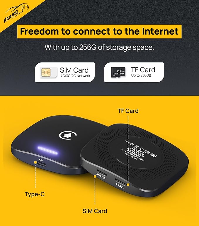 Wireless CarPlay Adapter, Android Auto Magic Box Build in Google Play, YouTube, Netflix, Live Sports and More! 4GB+64GB, 8Core Multimedia CarPlay Box with SIM, TF Card for OEM 2016 Wired CarPlay Cars