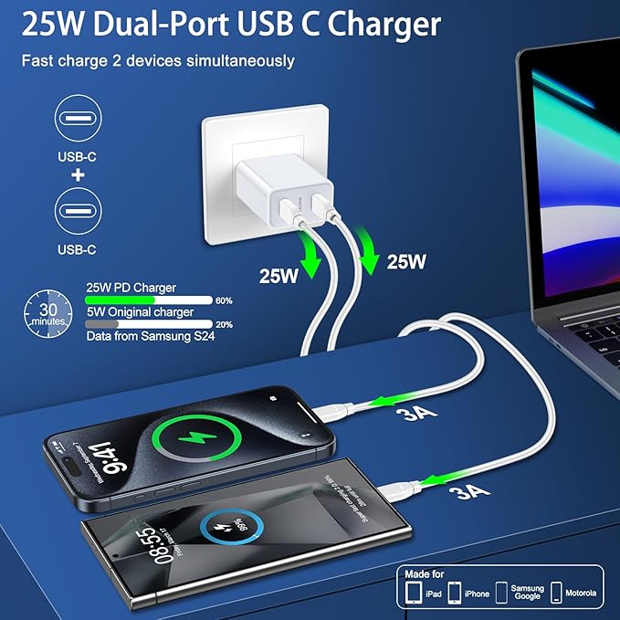 Samsung Charger Fast Charging Cord Android Charger for Samsung Galaxy A17 A16 A15 5G A35 A55 S26 S24 Ultra A25 S23 S22 Google Pixel 8, 25W 2 Port USB C Phone Wall Plug Block, 6FT 60W Type C to C Cable