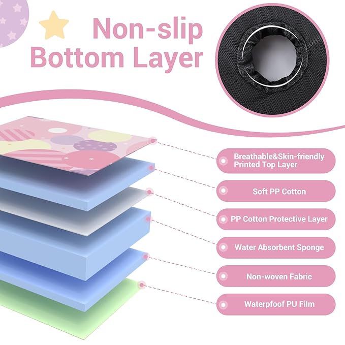 Piddle Pad Car Seat, Waterproof Car Seat Protector for Potty Training, Travel-Friendly Baby Toddler Carseat Cover, Machine Washable Liner for Spills, Potty Accidents (Pink, 2PC)
