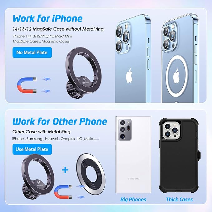 WixGear Mount Base Compatible with MagSafe iPhone 14 13 12, for Diameter 17mm/0.67 inch Universal Joint Ball of Phone Holder Car Mount, Vent, Dashboard, Windshield with One Metal Plate for MagSafe