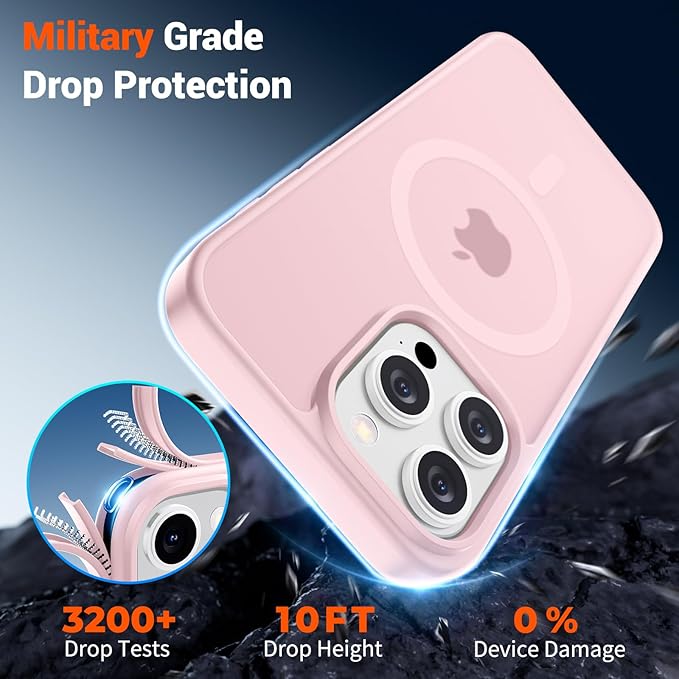SUPFINE Magnetic for iPhone 15 Pro Max Case with Screen Protector (Compatible with MagSafe) (Military Grade Drop Protection) Translucent Matte Shockproof Phone Cover,Light Pink