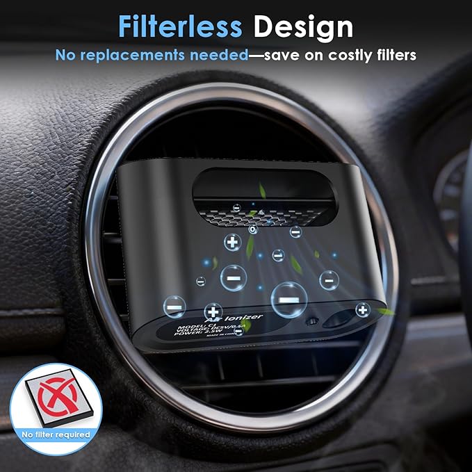 Odor Elimination Unscented Car Air Purifier: 100% Filter-Free Advanced Ionizer for Smoke ＆ Pet Odors - Silent & Compact - Universal Vent Clip Car Deodorizer by Yakry