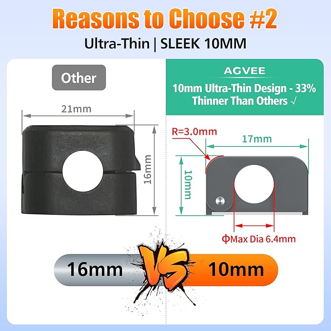 AGVEE 4 Pack Magnetic Cord Organizer Clips, 10mm Ultra-Thin Aluminum Cable Management Holder, 2 Pairs of Strong Magnets Keeper for Home Desk Office Gadgets Accessories, Residue-Free Tape, Dark Gray