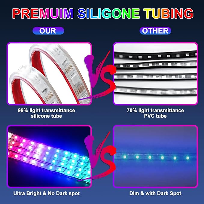 RGB Car LEDs Interior Lights with Smart APP Control,Under Dash Led Lights Kit with DIY Mode and Music Mode,5V LED Strip Lights for Cars, Trucks,Suvs