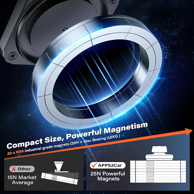 APPS2Car Magnetic Cup Holder Phone Holder -Designed for iPhone MagSafe Case - [Not Charging] (Gray-MagSafe)