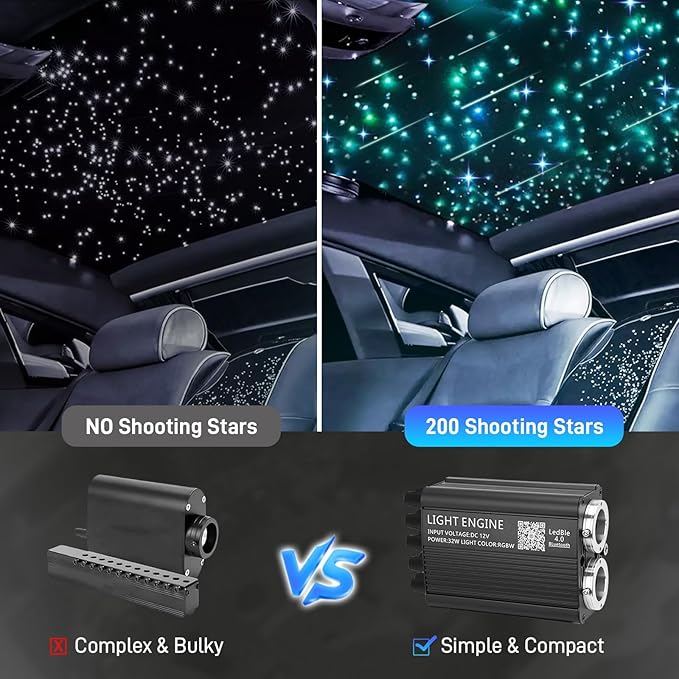 Twinkle Starlight Headliner Kit, 1000PCS 0.03in/13.5ft, 32W RGBW Twinkle & Meteor Dual-Engine 200 Shooting Stars, Music Mode APP/Remote Control Star Effect, for Truck/SUV/Home/Party