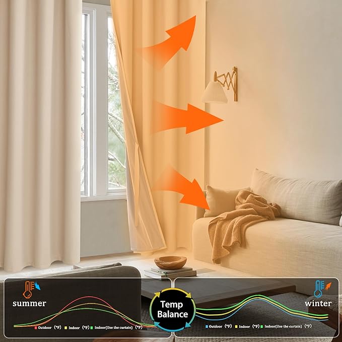 XWZO Full Blackout Curtains 84 Inches Long - Double Layer Full Room Darkening & Energy Efficiency Grommet Window Panels with Tiebacks for Bedroom/Living Room, Biscotti Beige, W52 x L84, Set of 2
