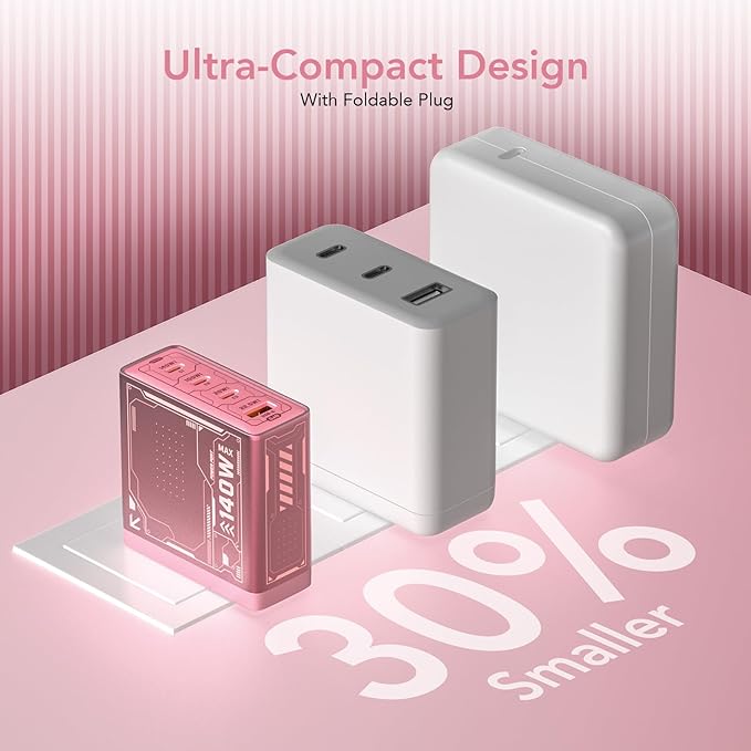 Mfish E-Rhino 140W USB-C Charger, True PD 3.1 GaN Fast Charger, 4-Port (3 USB-C + 1 USB-A) Foldable Plug Power Adapter for MacBook Pro 16”, iPhone 17/16, iPad, Galaxy, Tablet, Laptop, Pink