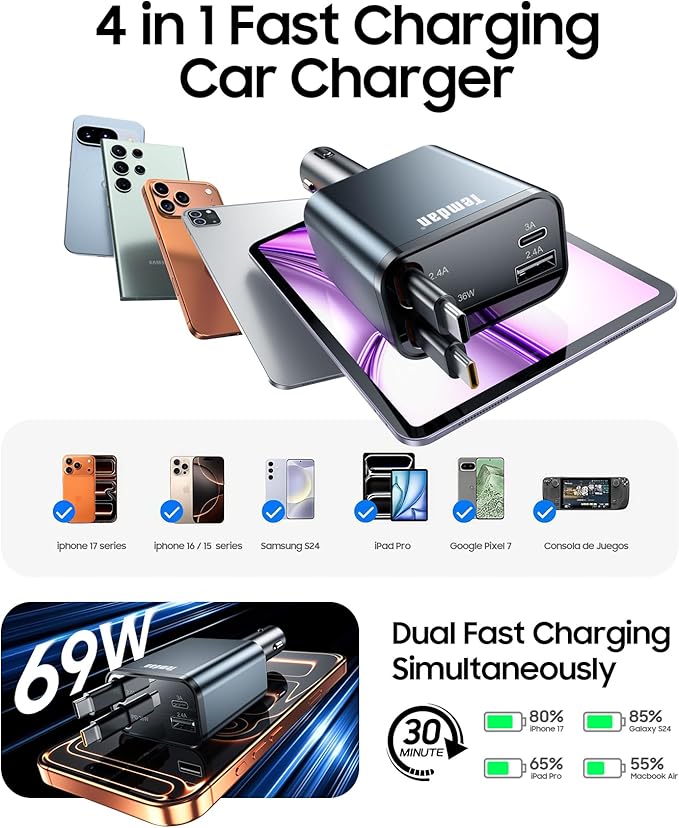 Temdan 69W Retractable Car Charger, 4 in 1 Fast Charger USB C Car Truck Accessories for Men Women, Car Accessories for Valentines Day Gifts for Him Her, Travel Essentials for iPhone 17 Pro Max,Galaxy