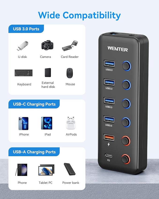 Powered USB 3.0 Hub, Wenter 6-Port USB Hub Splitter (4 Faster Data Transfer Ports+ 2Pcs 36W QC Charging Ports) with Individual LED On/Off Switches, USB Hub 3.0 Powered with Power Adapter