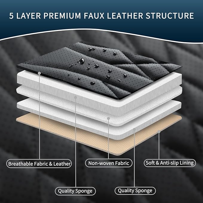 Seat Covers for Cars, Waterproof Seat Covers, Leather Car Seat Covers 2 Pack, Universal Seat Cushion Protector for Most Cars Black