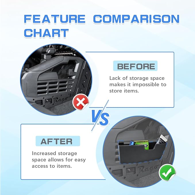 EDBETOS Tacoma Center Console Organizer Compatible with 2024 2025 2026 Toyota Tacoma Hanging Tray Passenger Side Storage Box Interior Accessories, Upgrade Your Interior with Smart Storage, ABS Black