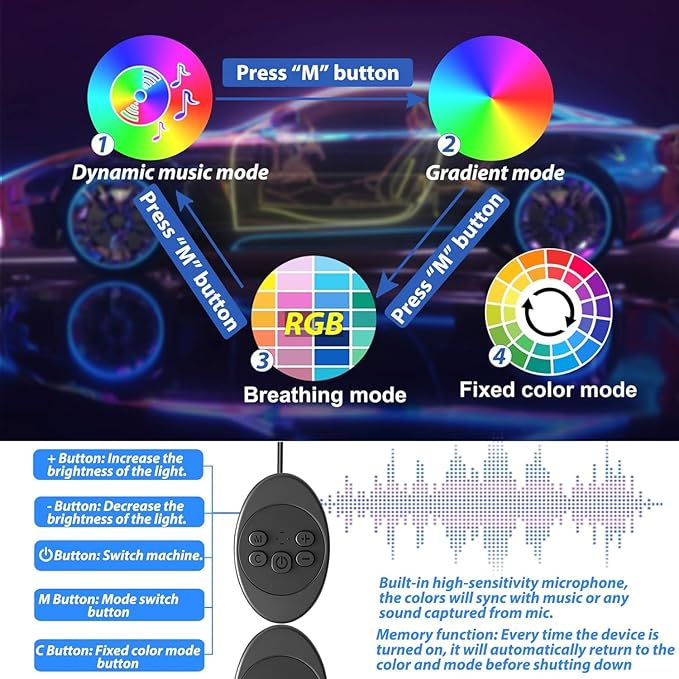 5 in 1 Car Led Strip Lights with App Control, RGB Colors Interior Car Lights, Ambient Led Lighting Kit, 4 Light Flashing Modes, USB Neon Accessories for Doors, Center Console