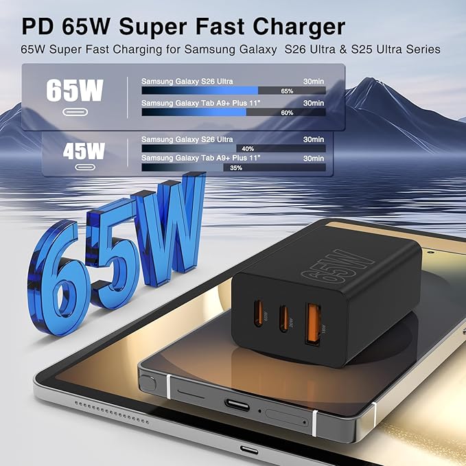 65W Super Fast Charger Type C for Samsung,3 Port 100W PD Quick Charging 3.0 USB C Block & 3/6/10/10FT Braided Type C Cord for Samsung Galaxy S26 Ultra/S26/S25 Ultra/S24/Android/iPhone 17/Laptop-White