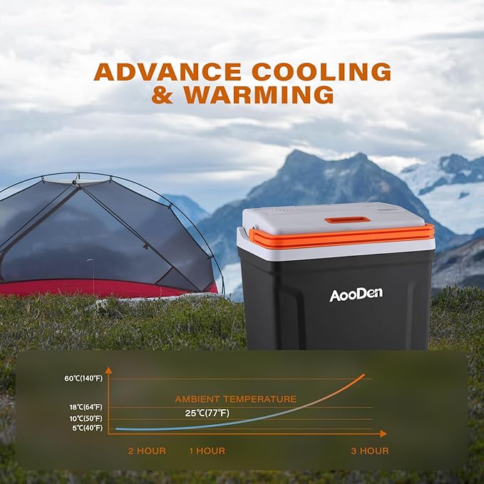 Upgrade 27 Quart (25Liter) Electric Car Cooler and Warmer with New Removable lid Design, Thermoelectric Iceless Cooler for Travel, Camping, Vehicles, Truck, Home - 12V DC and 120V