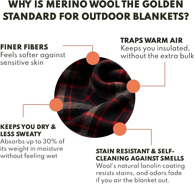 Woolly Mammoth Woolen Company Merino Wool Throw Blanket - 50% Wool Blanket - Insulated for Camping, Backpacking, Hiking, Stadiums - Essential Survival Gear for Car Kits (85" x 47" Magma Plaid)