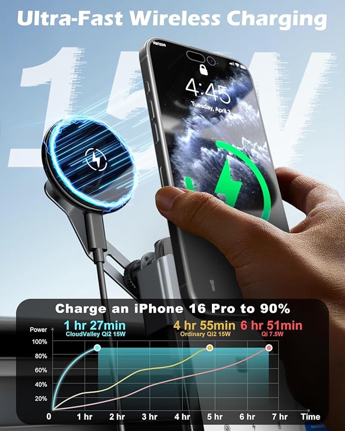 CloudValley 15W Wireless Charger Phone Mount for Tesla Model Y/3,【Extendable Metal Holder】 Compatible with iPhone MagSafe, Magnetic Adjustable Car Holder for Tesla Model 3 Highland/Y Juniper