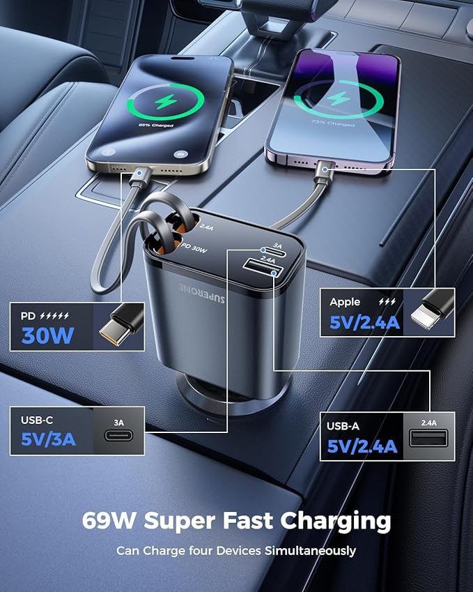 SUPERONE Retractable Car Charger with Dual Type C Cords, Ultra-Compact 69W Fast Retractable USB C Car Charger, 4 in 1 Car Accessories Car Chargers for iPhone 17 16 15 14 13 12 Galaxy Pixel