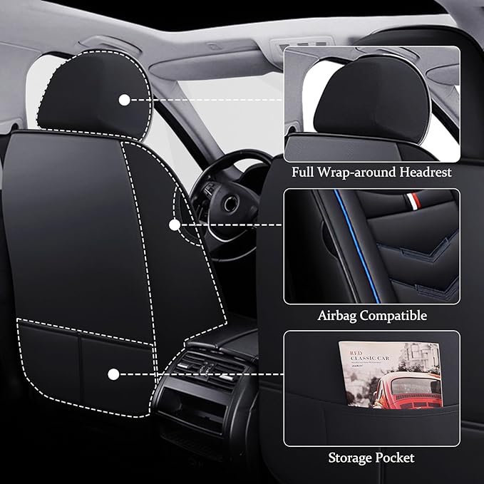 Car Seat Cover 7 Seats for Ford Explorer 2000-2025, Waterproof Durable Compatible Airbag, Premium Leather Seat Protector(7 Seats Standard,Black Blue)