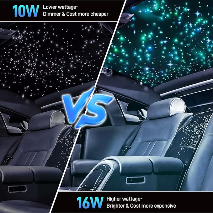 Twinkle Starlight Headliner Kit, 500pcs 0.03in/9.8ft, 16W LED Star Ceiling Fiber Optic Light Kit, APP/Remote Control Star Effect, for Truck SUV Home Ceiling Party Theater