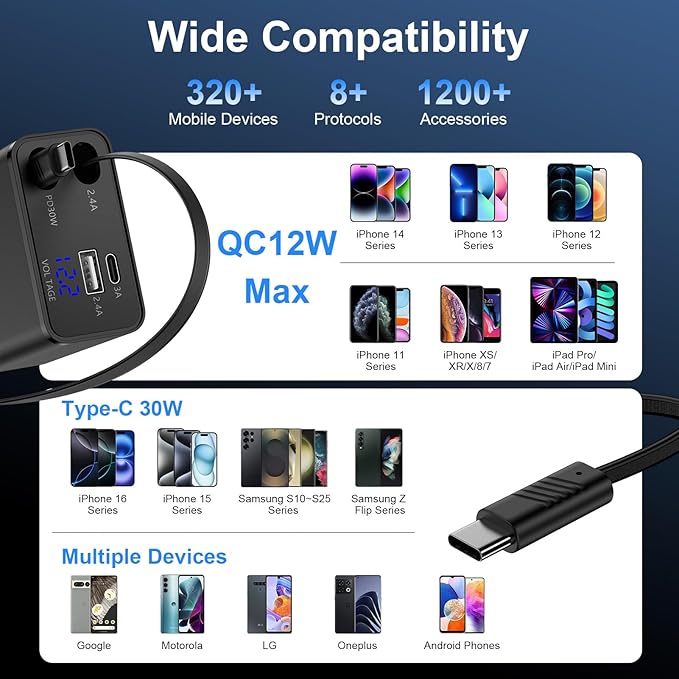 Retractable Type C Fast Car Charger,45W 4-Port USB C & USB A Car Phone Charger Adapter with 31.5 Inch Retractable USB C Cable for iPhone 17 Pro Max/16e/16 Samsung Galaxy A17/A16/A15/S25 Ultra Pixel 10
