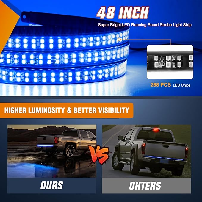 Nilight 48 Inch Truck Tailgate Strobe Light Strip Tail Emergency Bar Rear Window Warning Lamp Ultra-Bright Double Row 288 LED for Pickup Trailers Construction Vehicles Car SUV, Blue