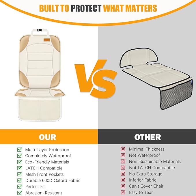 Siivton Car Seat Protector for Child Car Seats, Waterproof 600D Fabric Car Seat Cover, Non-Slip Backing, Thick Padding, Mesh Pockets for Storage, Protects Leather & Fabric Upholstery (Off-White)